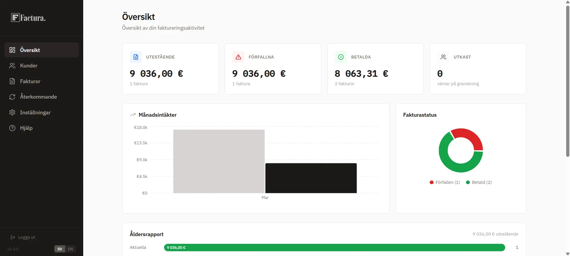 Factura dashboard