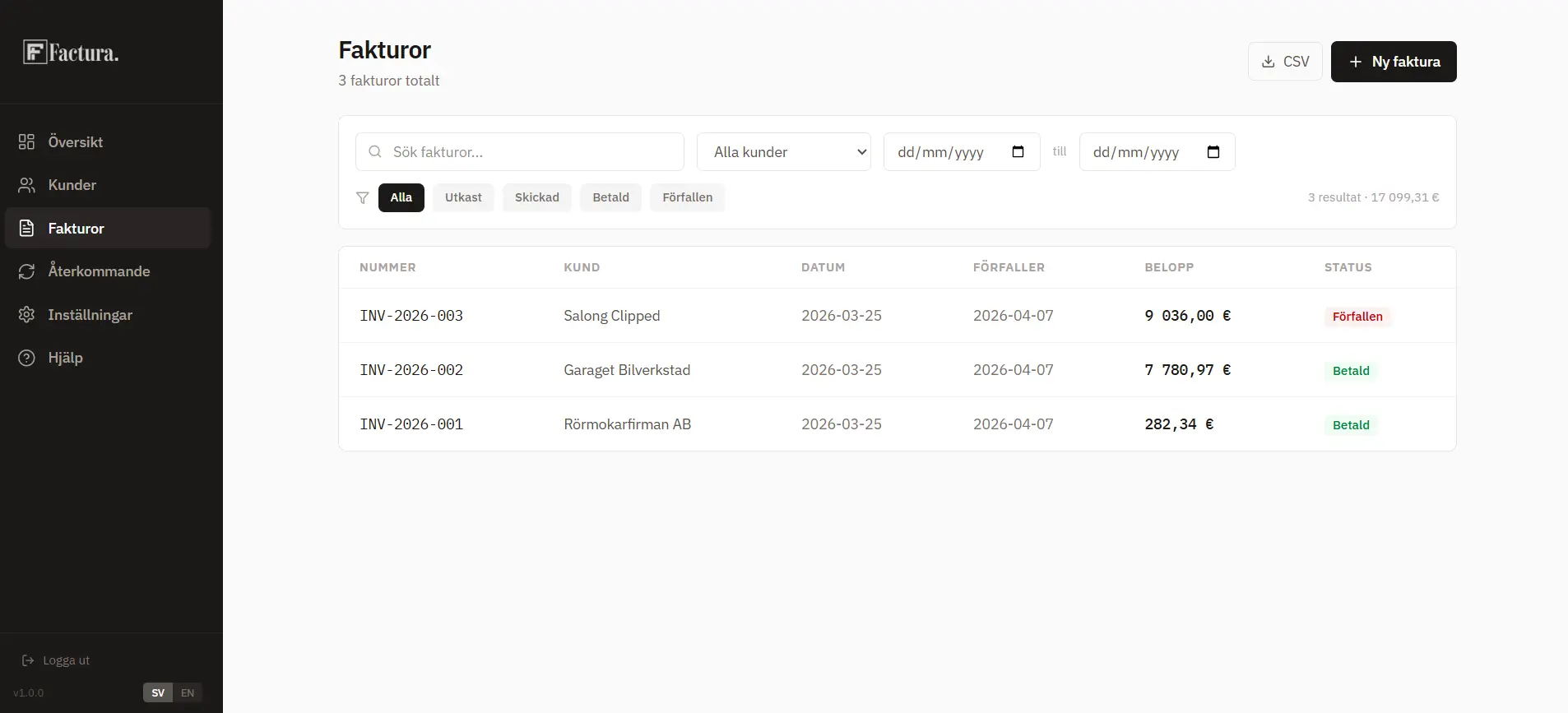 Factura fakturaöversikt
