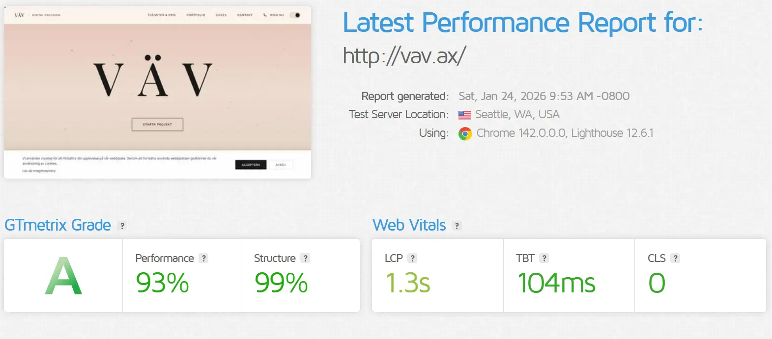 GTmetrix prestanda analys