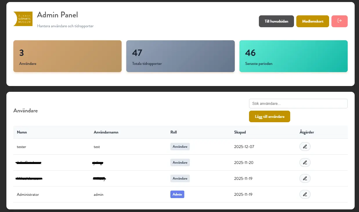 Adminpanel med överblick över personalens timmar