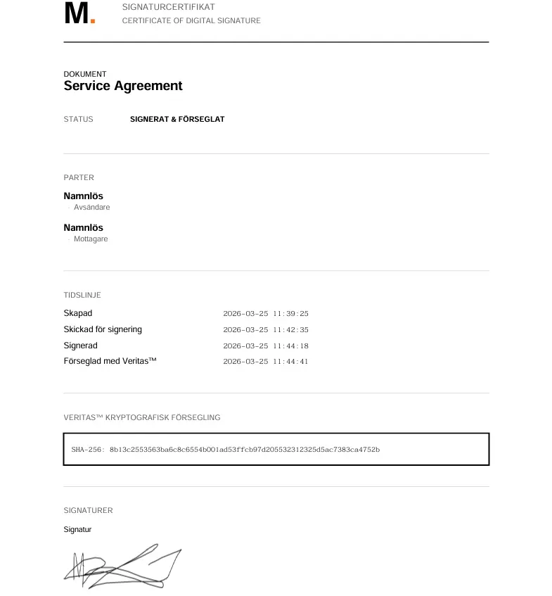Modus kryptografisk försegling